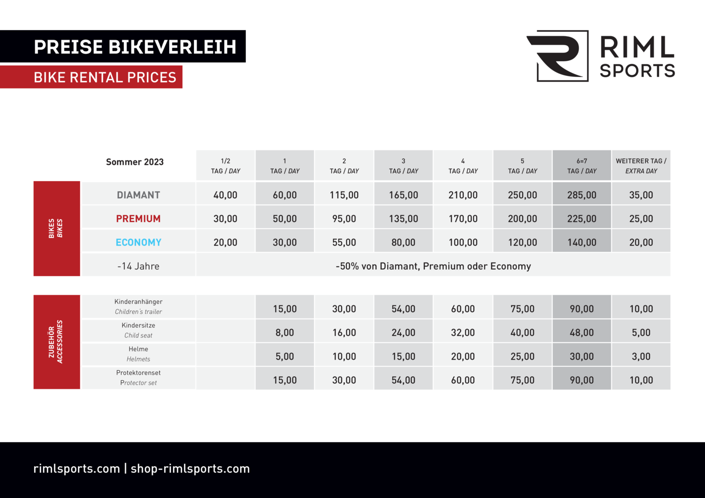 Bikeverleih preise 23 A4 quer